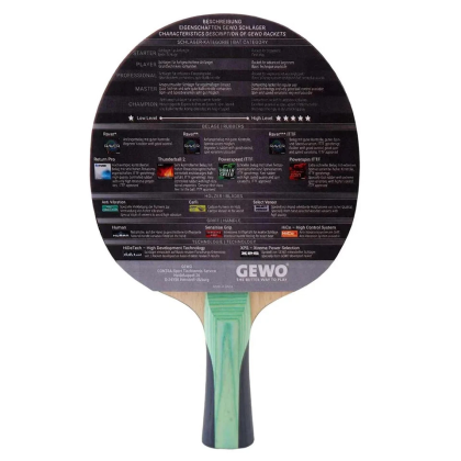 CS Energy Carbon