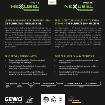 GEWO Nexxus EL Pro 45 SuperSelect