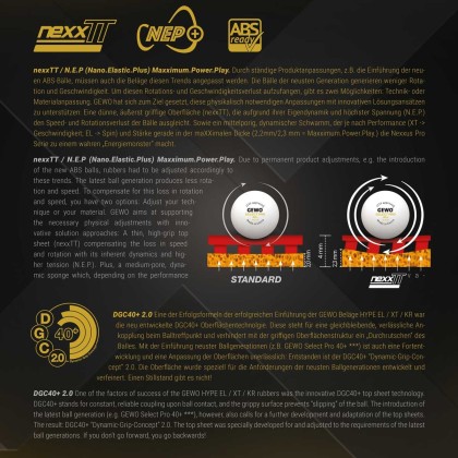 GEWO Nexxus EL Pro 43