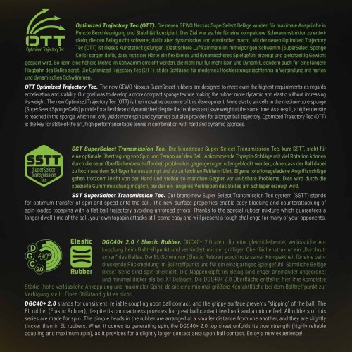 GEWO Nexxus EL Pro 50 SuperSelect