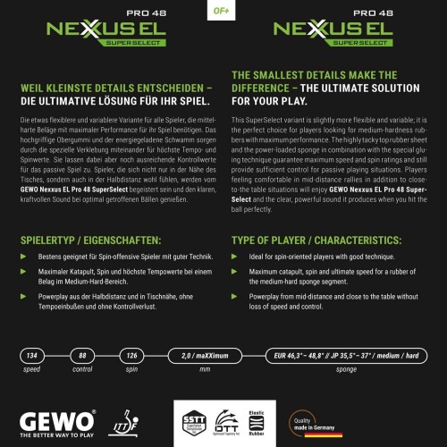 GEWO Nexxus EL Pro 48 SuperSelect