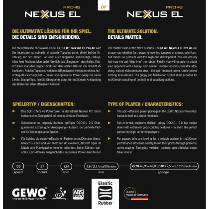 GEWO Nexxus EL Pro 48