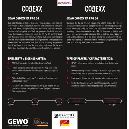 GEWO Codexx EF Pro 54