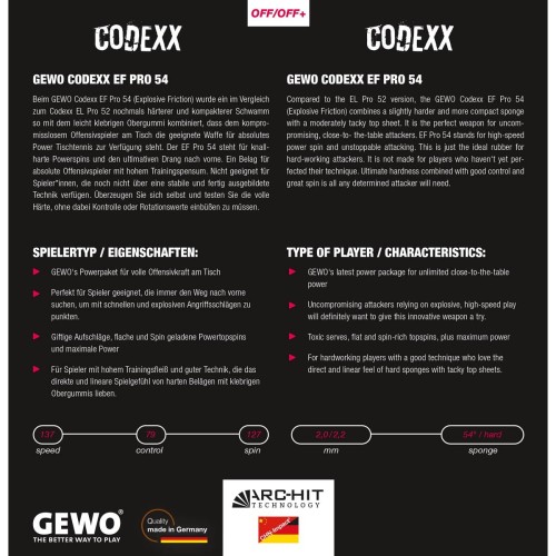 GEWO Codexx EF Pro 54