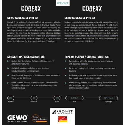 GEWO Codexx EL Pro 52