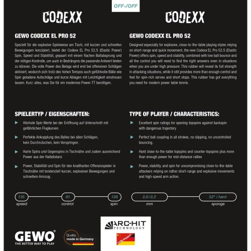 GEWO Codexx EL Pro 52