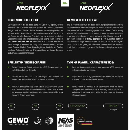 GEWO NeoFlexx eFT 40