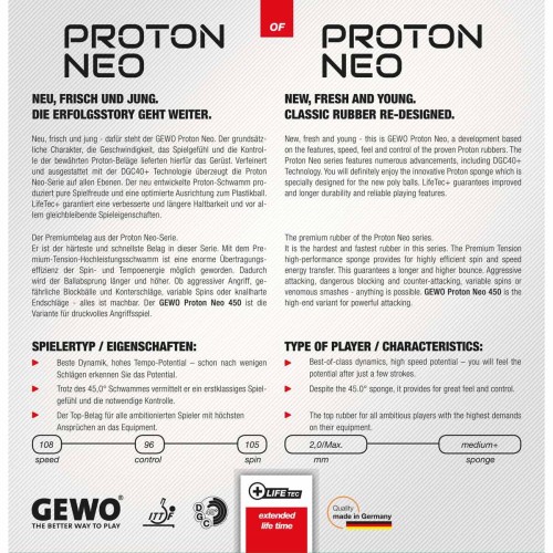 GEWO Proton Neo 450