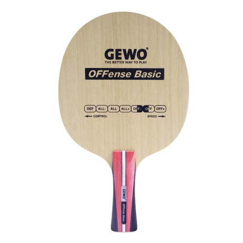 GEWO OFFense Basic